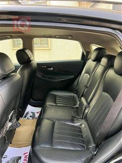 إنفينيتي QX50